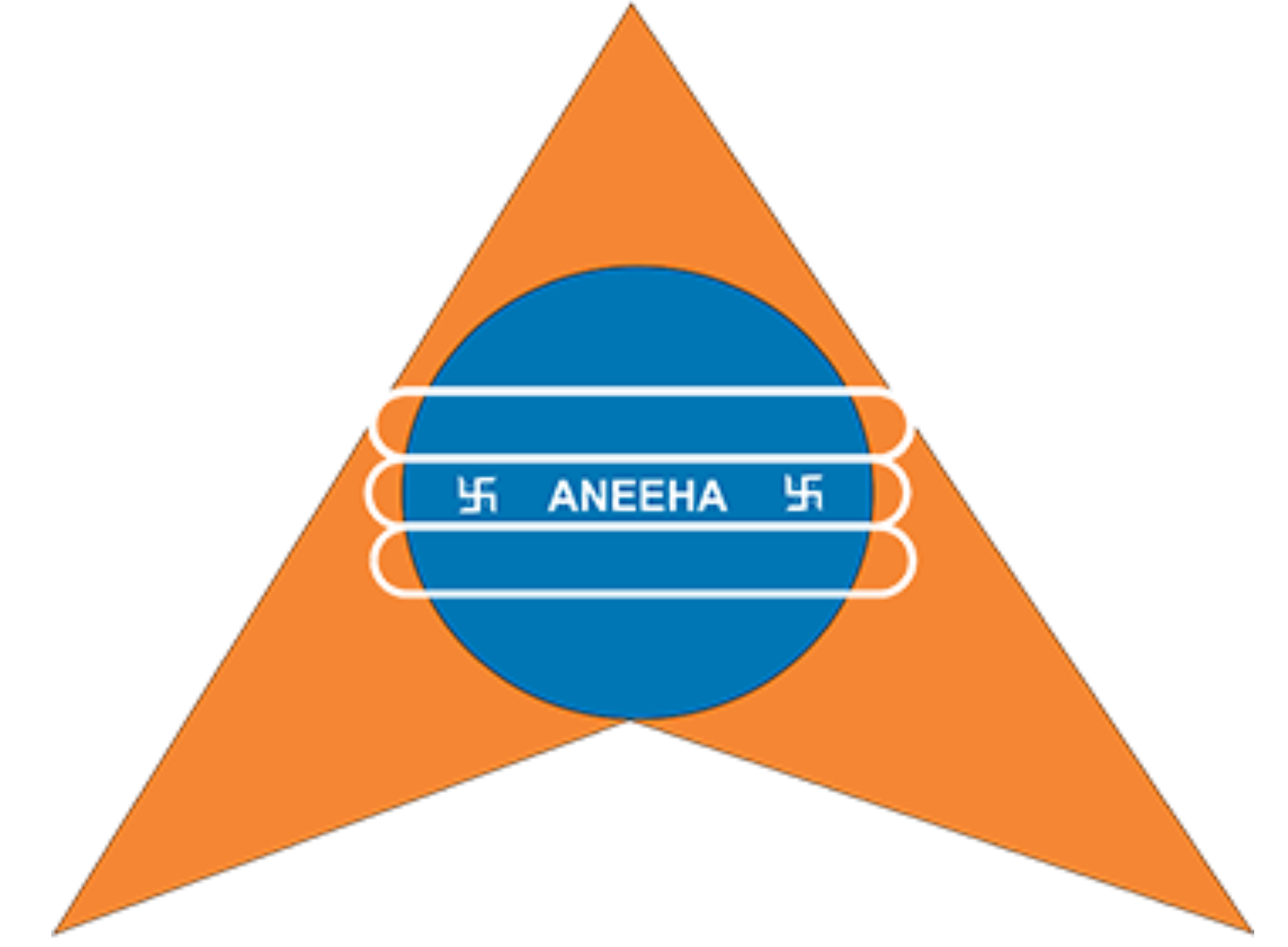 Aneeha Group